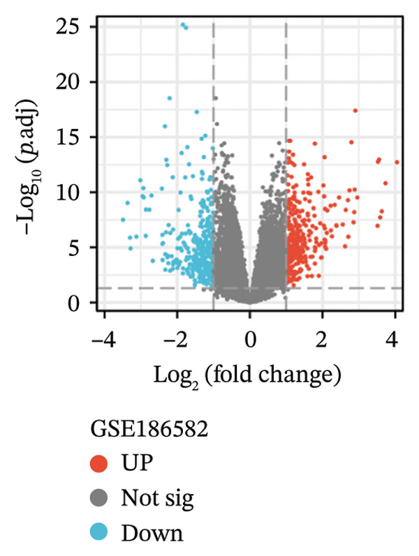 Figure 22