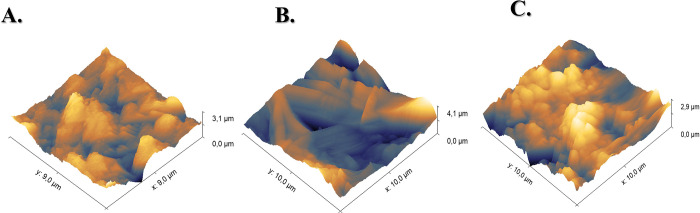 Figure 5