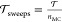 Figure 24