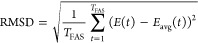 Figure 28