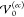 Figure 30