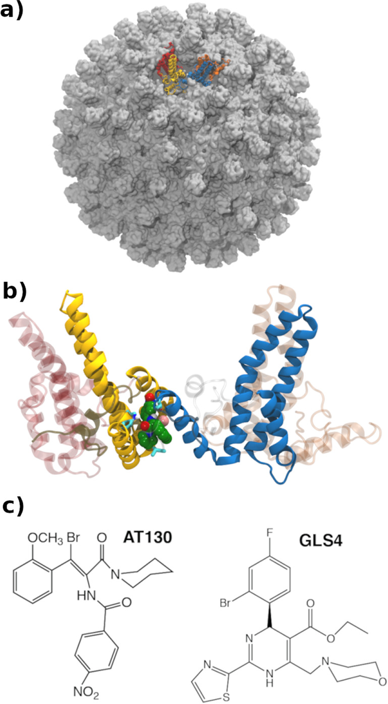 Figure 1
