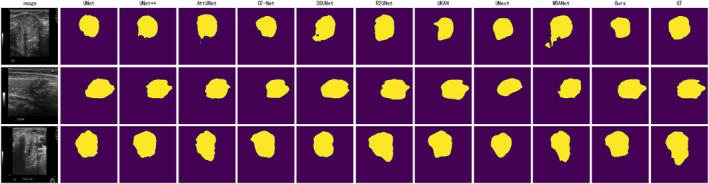 Figure 7