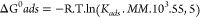 Figure 22
