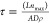 Figure 21