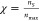 Figure 22