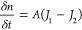 Figure 27