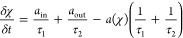 Figure 28
