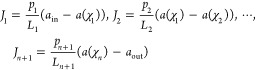 Figure 31