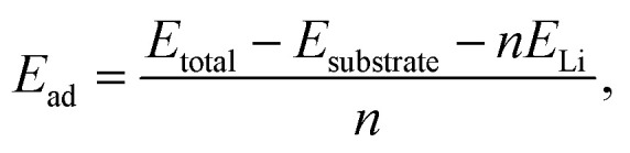 Figure 8