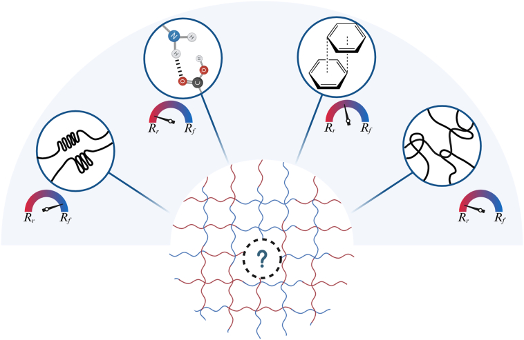 Figure 21