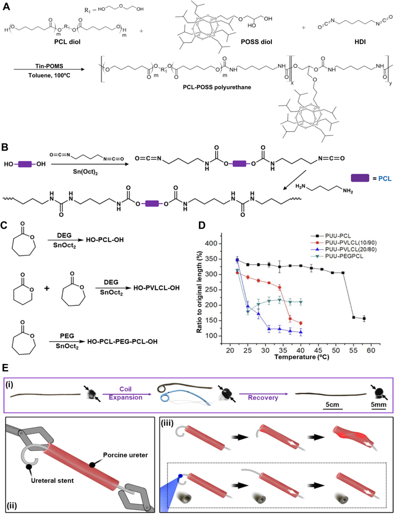 Figure 23