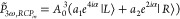 Figure 20