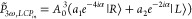 Figure 21