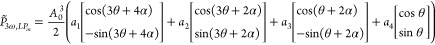 Figure 22