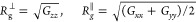 Figure 18
