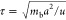 Figure 19