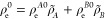 Figure 23