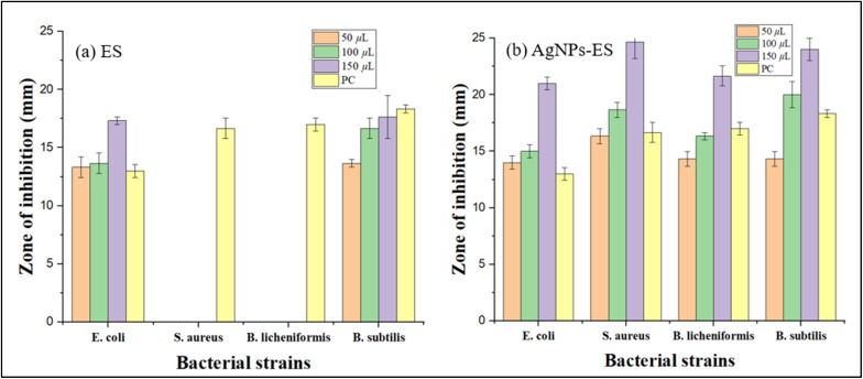 Fig. 10