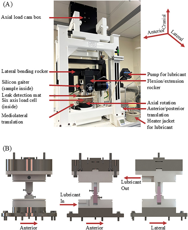 Fig 3