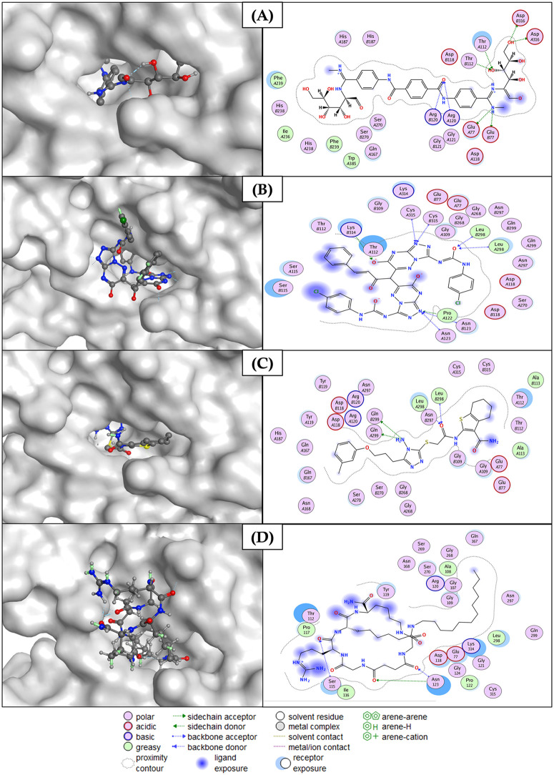 Fig 10