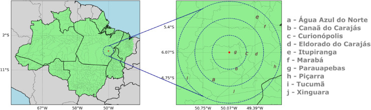 Fig 1
