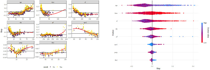 Fig 12