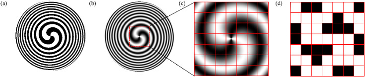 Fig 1
