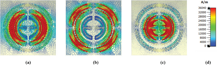 Fig 11