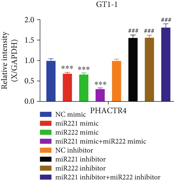 Figure 25