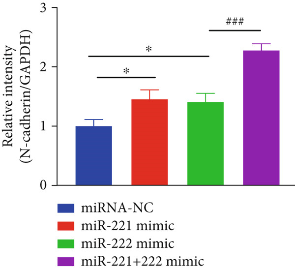 Figure 34