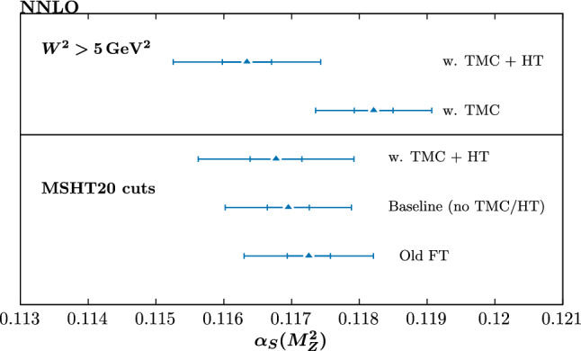 Figure 20