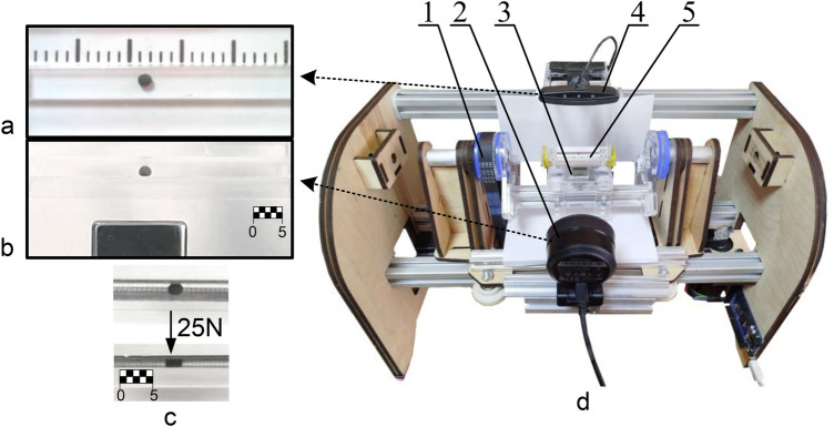 Figure 5