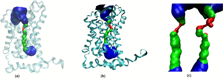 Figure 9