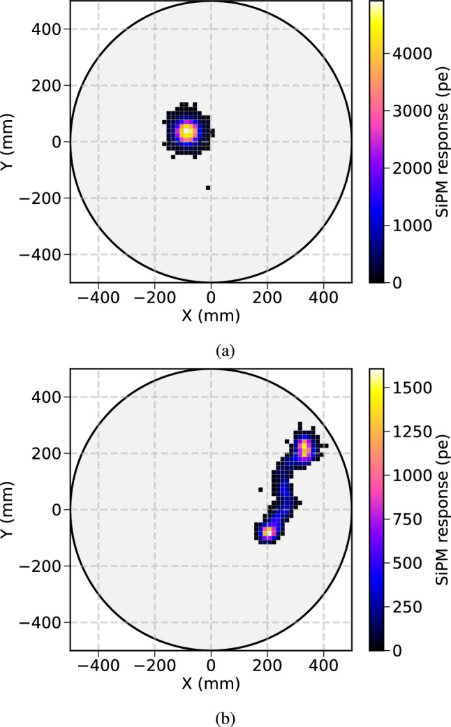 Figure 16