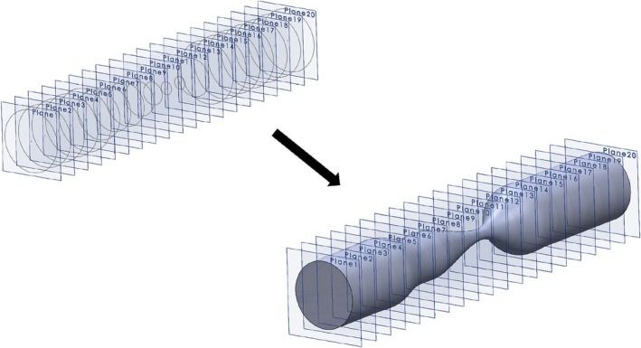 FIGURE 3