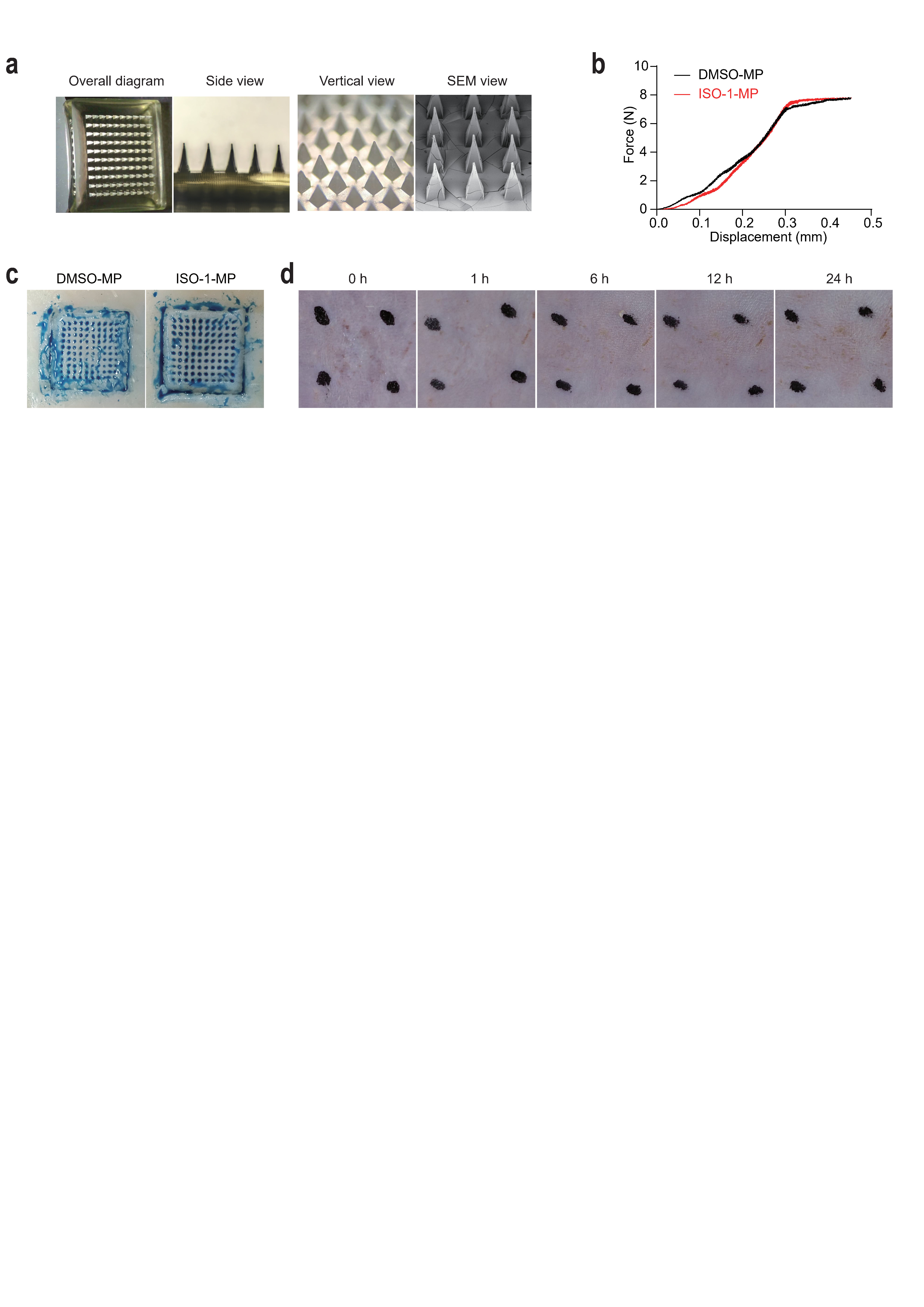 Figure 11