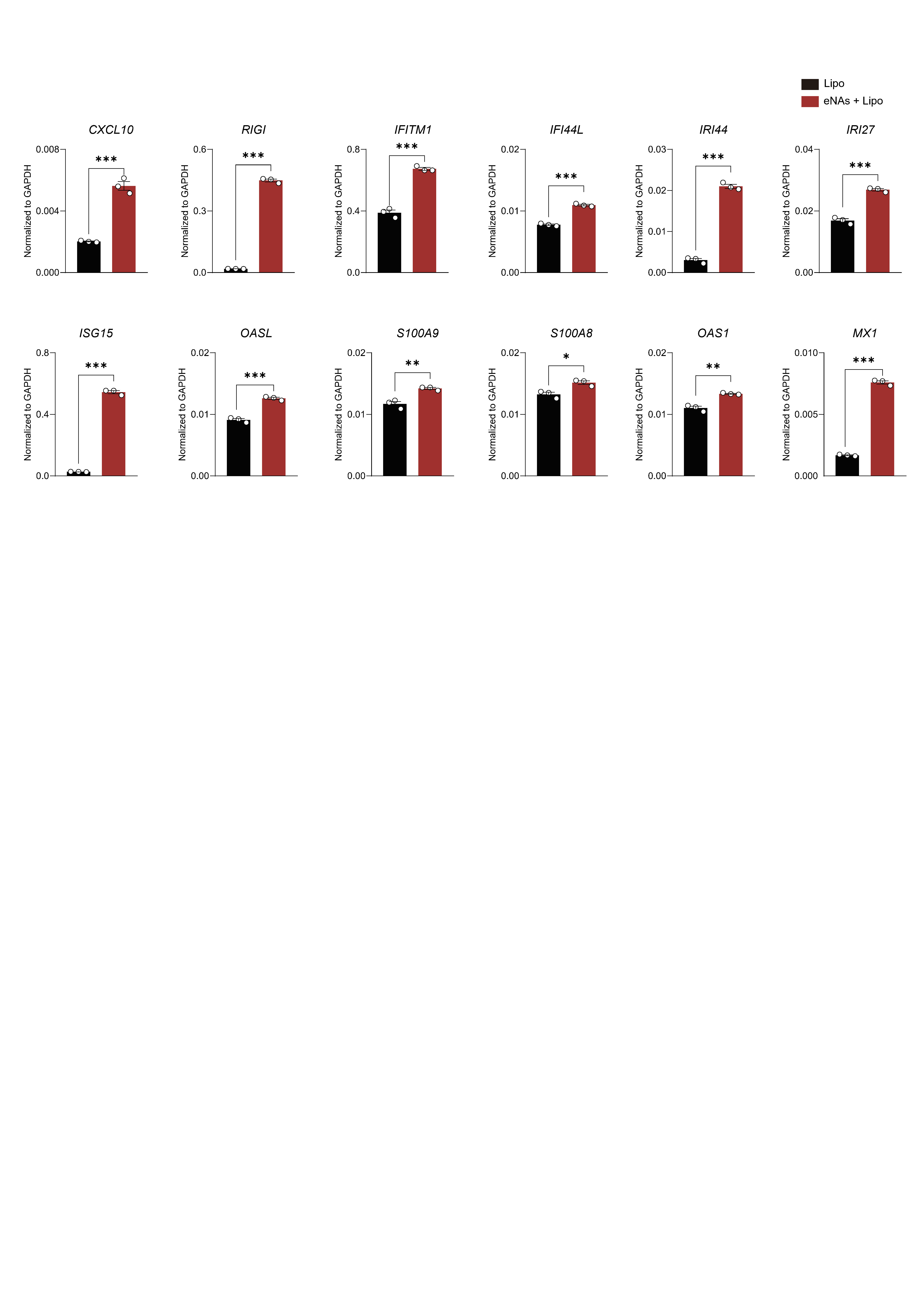 Figure 18
