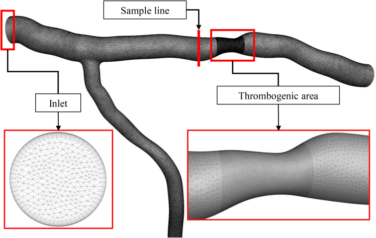 Figure 9