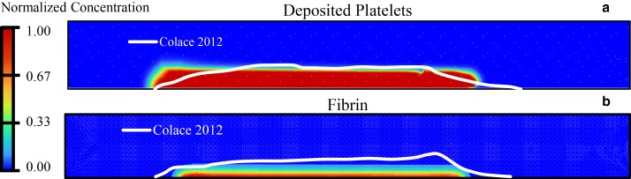 Figure 12