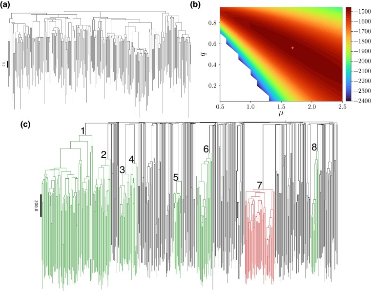 Fig. 4