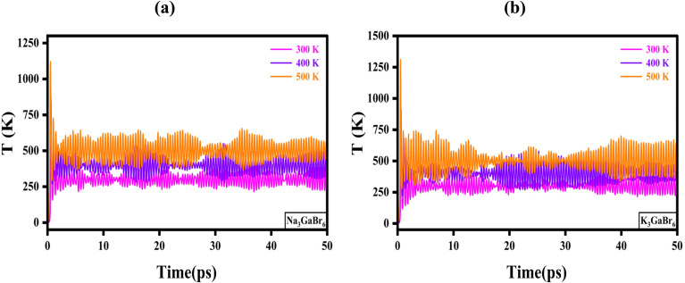 Fig. 10