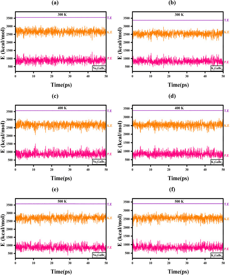Fig. 9