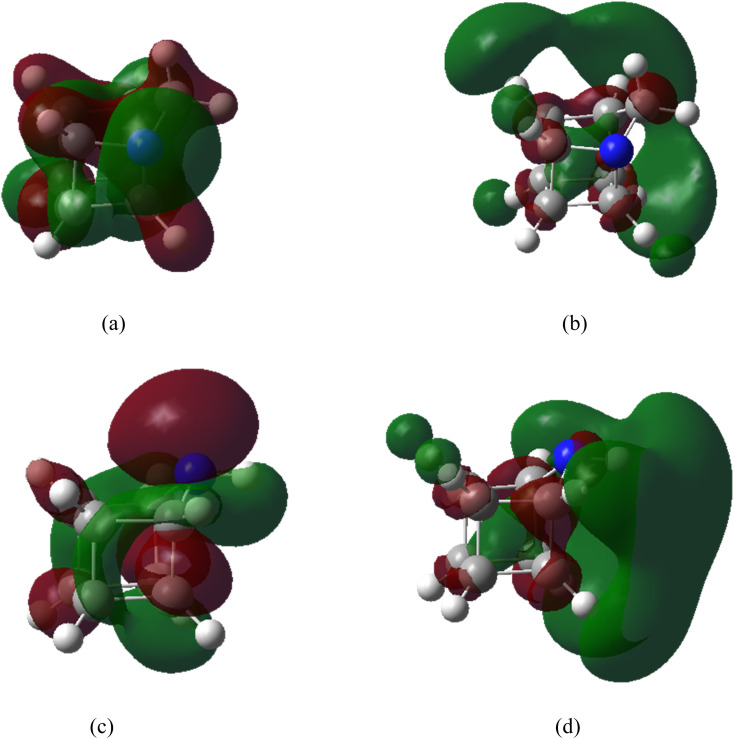 Fig. 2