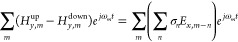 Figure 19