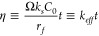 Figure 22
