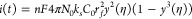 Figure 24