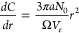 Figure 29