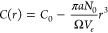 Figure 30