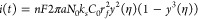 Figure 31